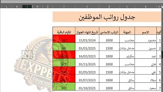 اكتشف سر حساب الأيام المتبقية للمنتجات في Excel بطرق بسيطة