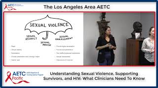 Understanding Sexual Violence, Supporting Survivors, and HIV