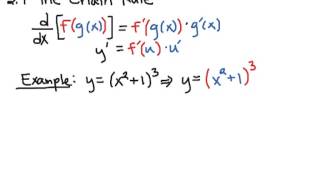 How to Math: 2.4 The Chain Rule