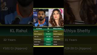 KL Rahul 🆚 Athiya Shetty