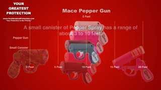 Mace Pepper Spray Gun