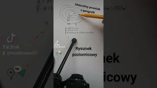 GEO. Rysunek poziomicowy