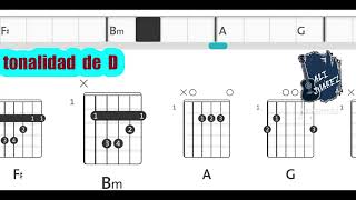 BANDA MS - NO ELEGÍ CONOCERTE  (  acorde  en  guitarra )