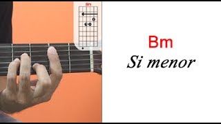 Si menor - Dicionário de acordes para violão