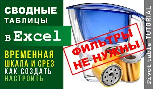 Сводная таблица в Excel ► временная шкала и срез, как создать и настроить