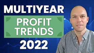 2022 Market Prediction: Invest in 5 Mega Trends for Multiyear Profits