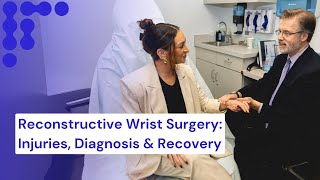 Wrist Reconstruction with Dr. Rabinowitz: Common Injuries, Surgical Solutions, and Recovery Insights