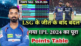 IPL 2024 Today Points Table | Ipl 2024 Highlights | LSG vs GT after match Ipl Points Table 2024