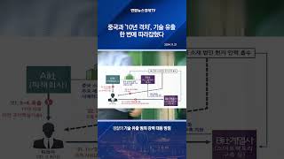 중국과 '10년 격차', 기술 유출 한 번에 따라잡혔다