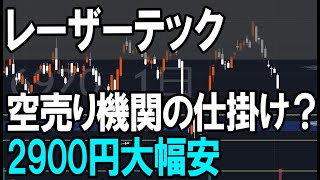 レーザーテック（6920）空売り機関による不正暴露？？株式テクニカルチャート分析