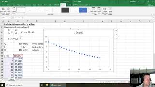 Getting Started with Environmental Modeling in Excel