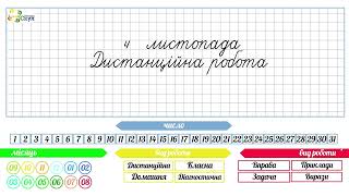 Запис дати та виду роботи. Подарункова презентація під відео