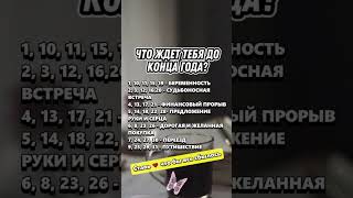 Интересные факты о знаках Зодиака  #знакизодиака #гороскоп  #астрология #таро