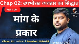 मांग के प्रकार । Types of Demand । व्यष्टि अर्थशास्त्र। Chap 02 Part 09