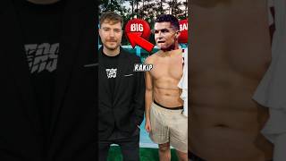 CRİSTİANO RONALDO VS MRBEAST