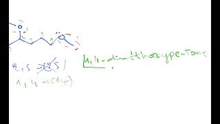 nomenclature des éhter oxydes 02