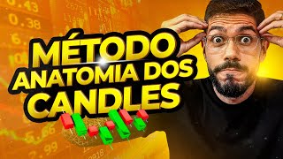 [ANATOMIA DOS CANDLES] LEITURA DE CANDLESTICKS PARA LUCRAR NO DAY TRADE