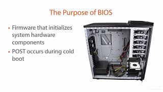 The Purpose of BIOS