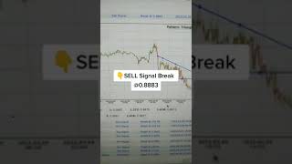 #shorts 💥EUR/GBP FLAG COMPLETED PATTERN. Sell signal break @0.8883