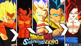 Dragonball Sparking Zero GOGETA ALL Forms & Transformations