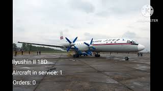 Air Koryo Fleet as of Sepyember 2023