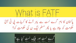 what is FATF, Grey & Black lists, Learn With Jasra