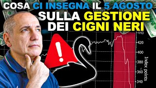 Trading di Opzioni e crolli di mercato: Cosa ci insegna il 5 agosto sulla gestione dei cigni neri