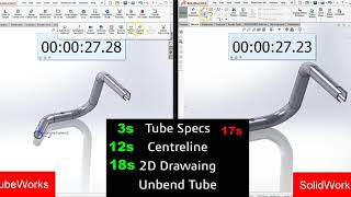 TubeWorks Advanced Tube Processing Software vs SolidWorks Time Comparison