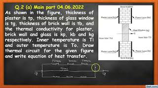 Composite wall question | Heat Transfer | GTU Question Paper Solution | 2022| 3151909