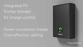 Ferroamp PowerShare technology