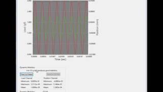 GaugeSafe Real Time Graph