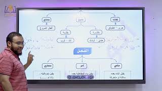 اقتران خبر كاد وأخواتها بأن