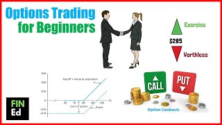 Options Trading Explained |Options for beginners | FIN-Ed