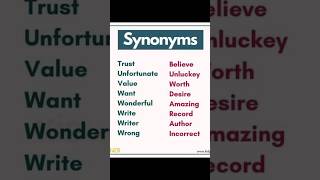 Top 30 English synonyms css ,PCs fpsc ,spsc iba most repeated synonyms #writtenexam #finalexams