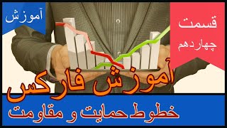 آموزش فارکس - قسمت چهاردهم خطوط حمایت و مقاومت