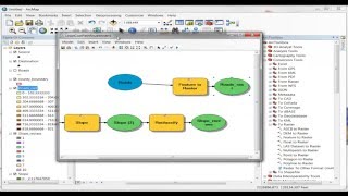 Spatial Analyst Least Cost Path Lab Demo