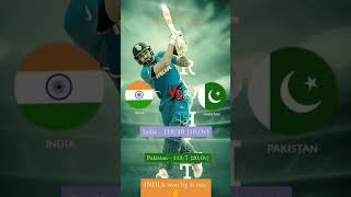 #T20 world cup #indiavspakistan #19 #A #t20worldcup