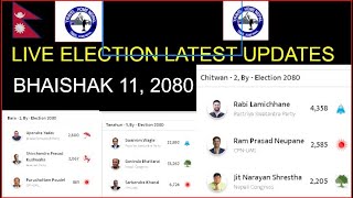 Rabi Lamichhane | Live Updates of Election 2080 | Latest Updates CHITWAN , TANAHU , BARA