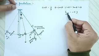 DERIVATION OF EXPRESSION FOR SIMPLE PENDULUM IN S.H.M | PHYSICS STD 11