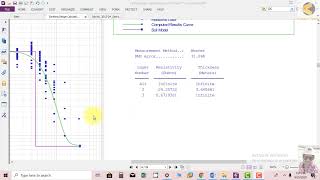 Earthing Design Software, 380kV Substation