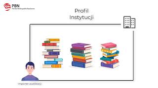 Nowy Profil Instytucji w Polskiej Bibliografii Naukowej