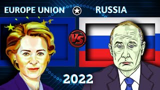 Europe union vs Russia military power comparison 2022