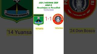 FT PERSEKABPAS VS PERSEDIKAB LIGA 3 NASIONAL 2024 BABAK 32 BESAR