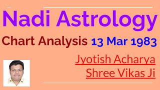 Bhrigu Nandi Nadi Astrolgy - Chart Analysis 13 Mar 1983 - Jyotish Acharya Shree Vikas Ji