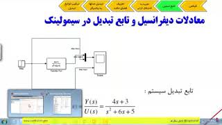 جلسه سوم آموزش کاربرد MATLAB در سیستمهای کنترلی خطی -  حامد حقیقی