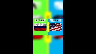 RUSSIA vs USA Military Power Comparison 2022 #shorts