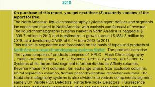 North American Liquid Chromatography Systems Market 2018