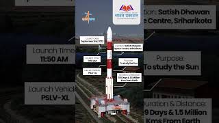 #ishro #aditya-L1 mission #moonmission