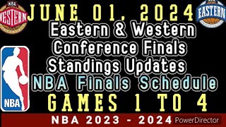 NBA Standings & Game Result Today | June 1, 2024 #nba #standings #games #results #schedule