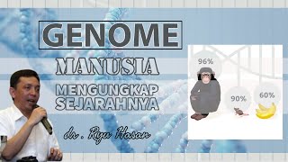 Apa itu Gen pada Organisme ? - dr. Ryu Hasan